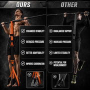 Pull-Up Bands Set